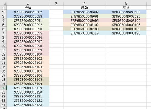 Excel數(shù)據(jù)處理技巧 高效提取連續(xù)數(shù)據(jù)列的起始與終止值